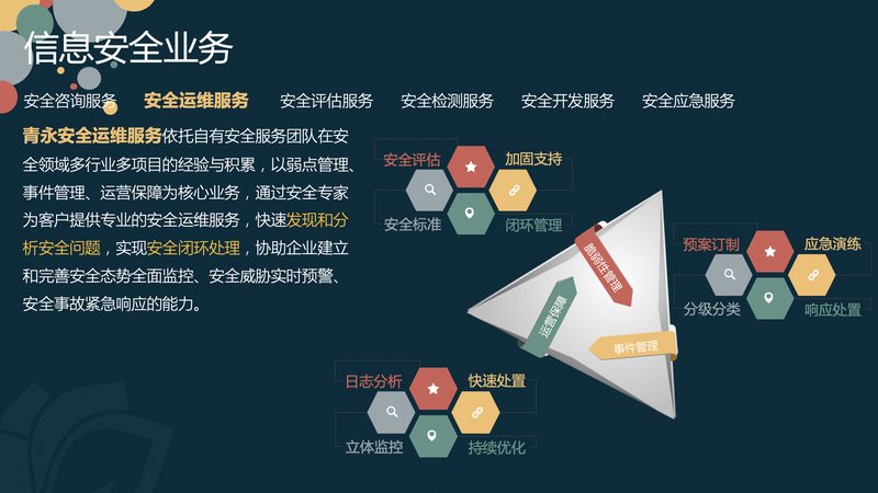 合同签不对，项目白干三倍累