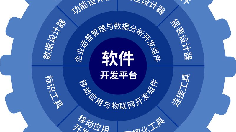 机房改造加固设计规范：保障企业IT基础设施的稳固基石**